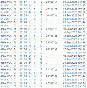 Lune vide de course en septembre 2025