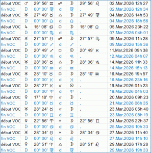 Lune vide de course en mars 2026
