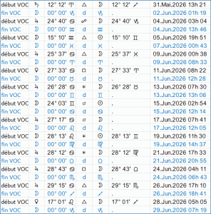 Lune vide de course en juin 2026