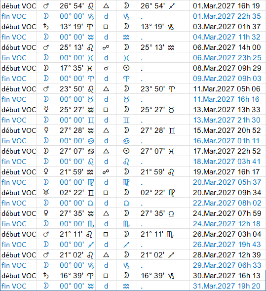 Lune vide de course en mars 2027